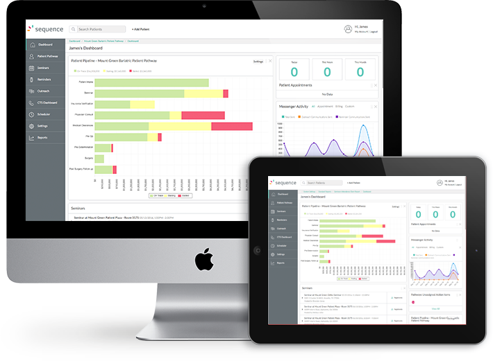 Sequence and Your Patients